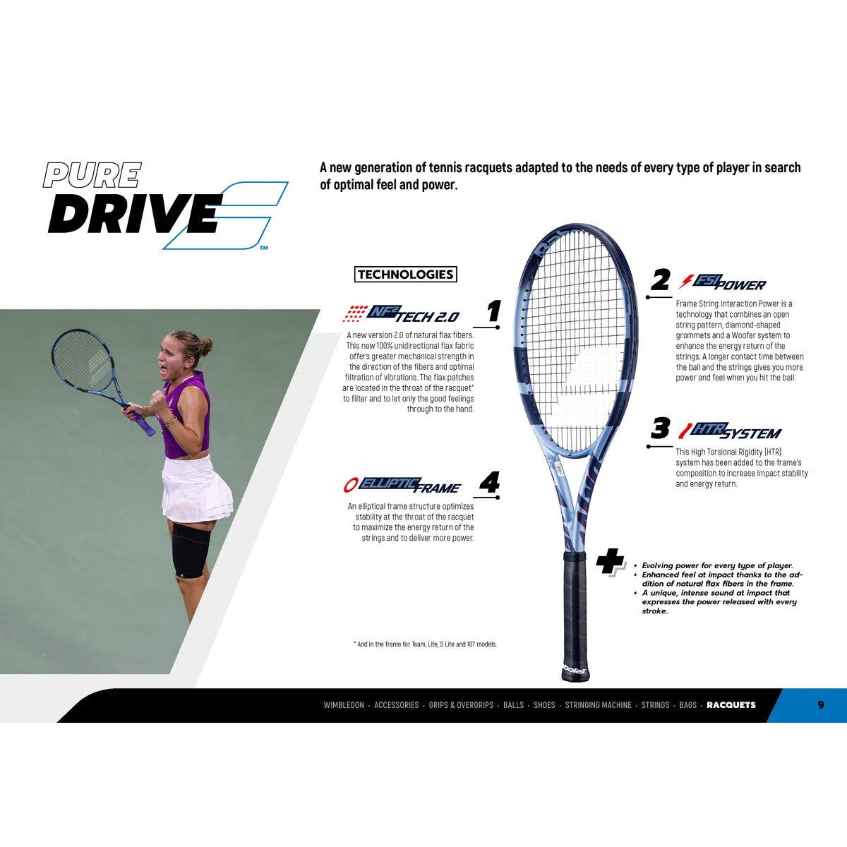Babolat Pure Drive Gen11 streng